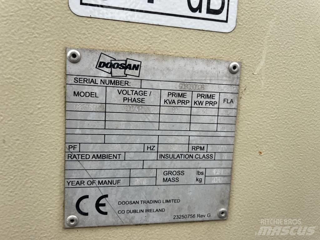 Doosan G 80 Γεννήτριες ντίζελ