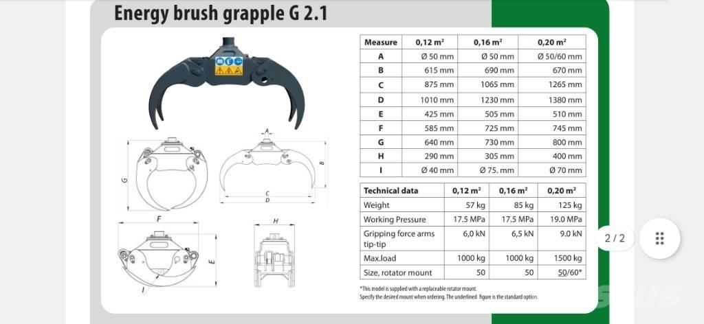 Farma Risukoura 0,16 Αρπάγες