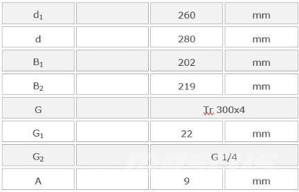 SKF AOH 24156/245 Άξονες