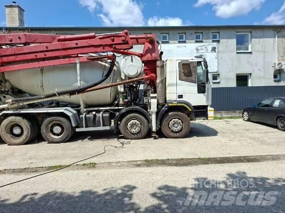 Iveco CIFA Αντλίες σκυροδέματος