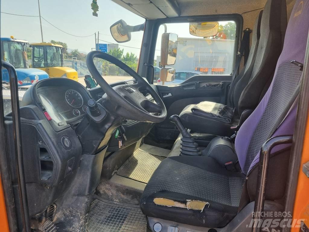 MAN 8.180 Φορτηγά Ανατροπή