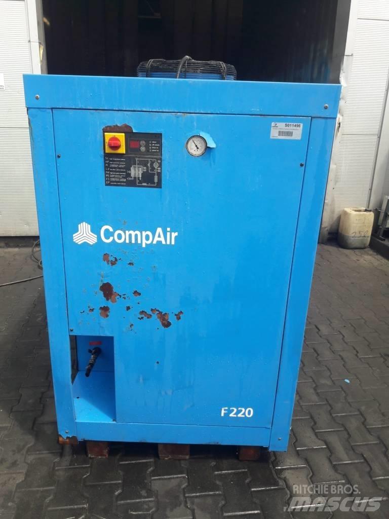 Compair F220HA Ξηραντήρες πεπιεσμένου αέρα