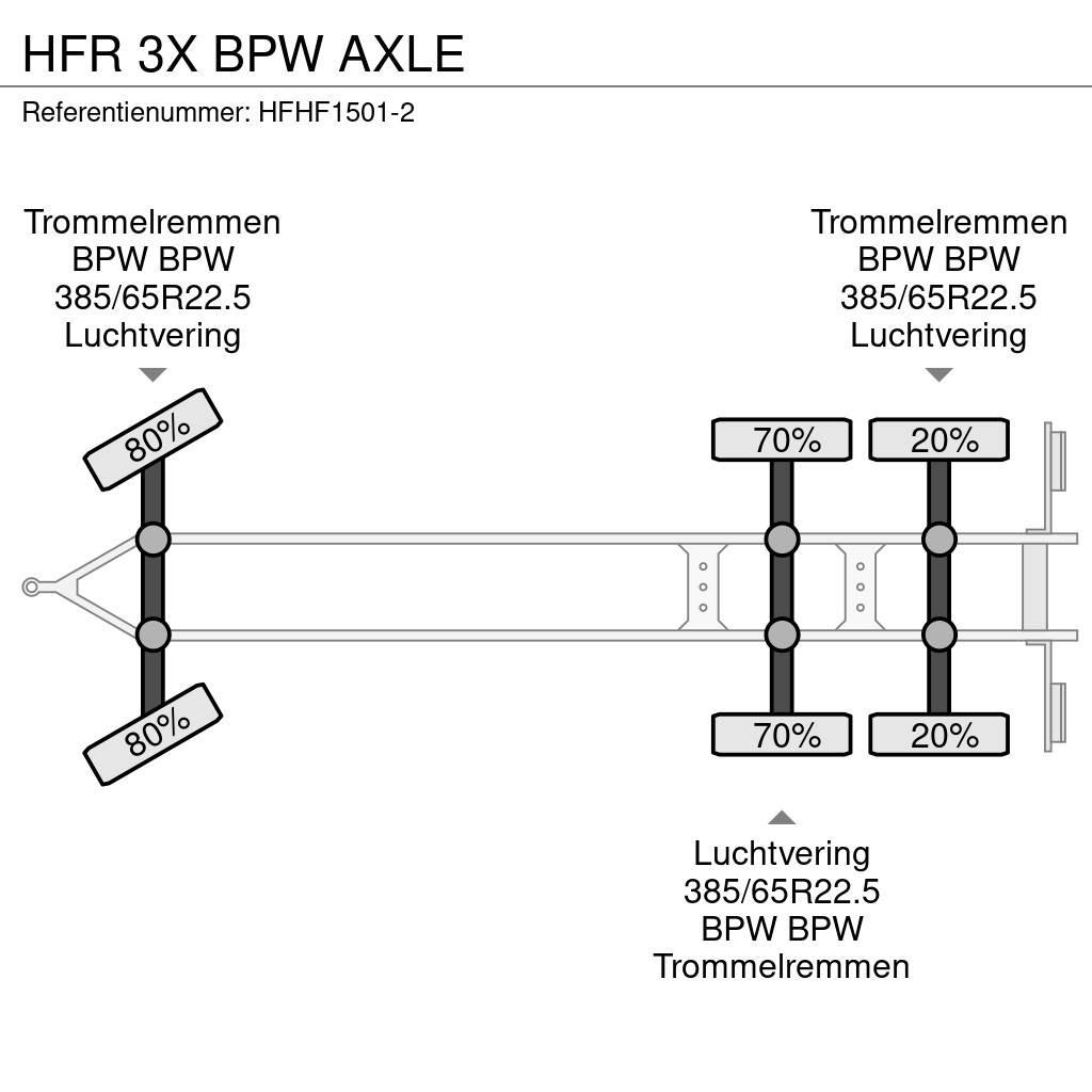 HFR 3X BPW AXLE Επίπεδες/πλευρικώς ανοιγόμενες ρυμούλκες
