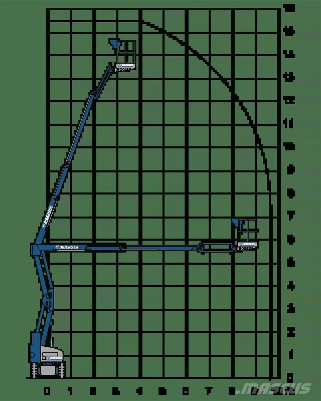 Niftylift HR15NE Άλλοι ανυψωτήρες και πλατφόρμες