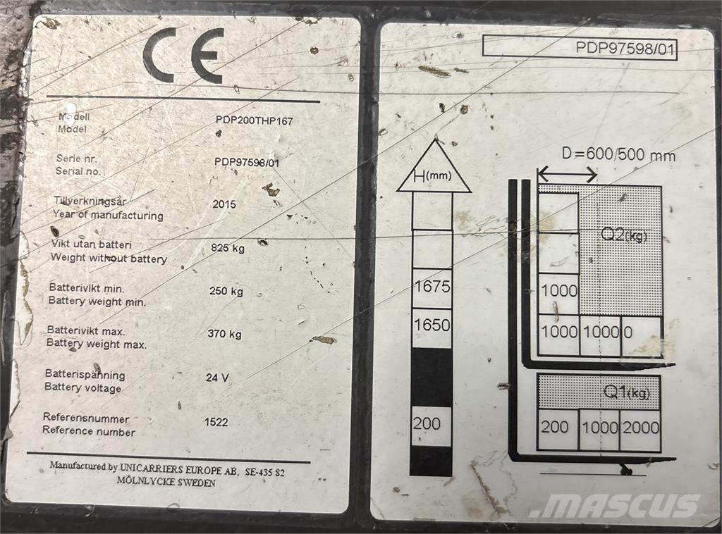 Atlet PDP200 Ηλεκτρικά παλετοφόρα με ιστό