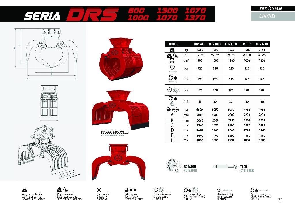  DEMOQ DSR1300 Αρπάγες