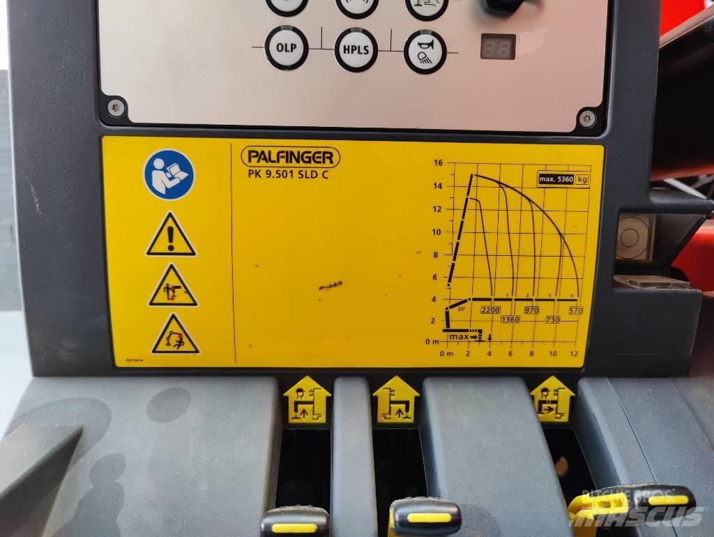 Palfinger PK 9501 Γερανοί φορτωτές