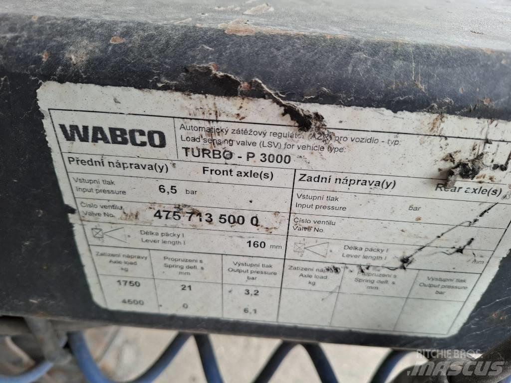  Prives KOBIT Ρυμούλκες βυτίων