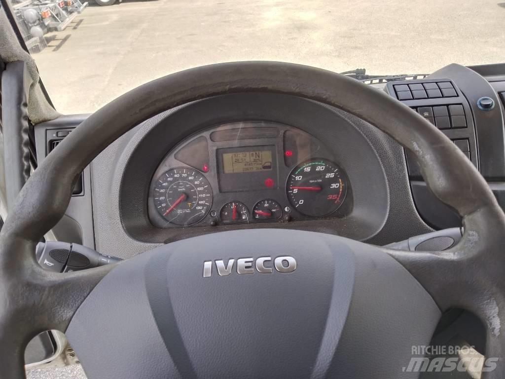 Iveco ML180E25 Φορτηγά Ψυγεία
