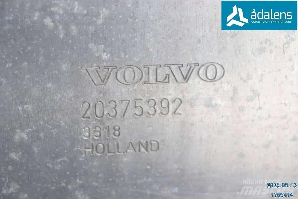 Volvo FH 12 Υδραυλικά