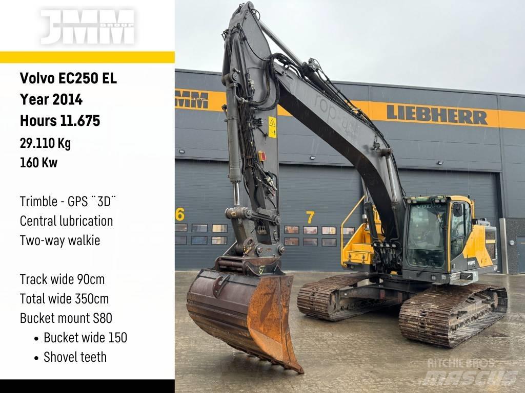 Volvo EC 250 EL Εκσκαφείς με ερπύστριες