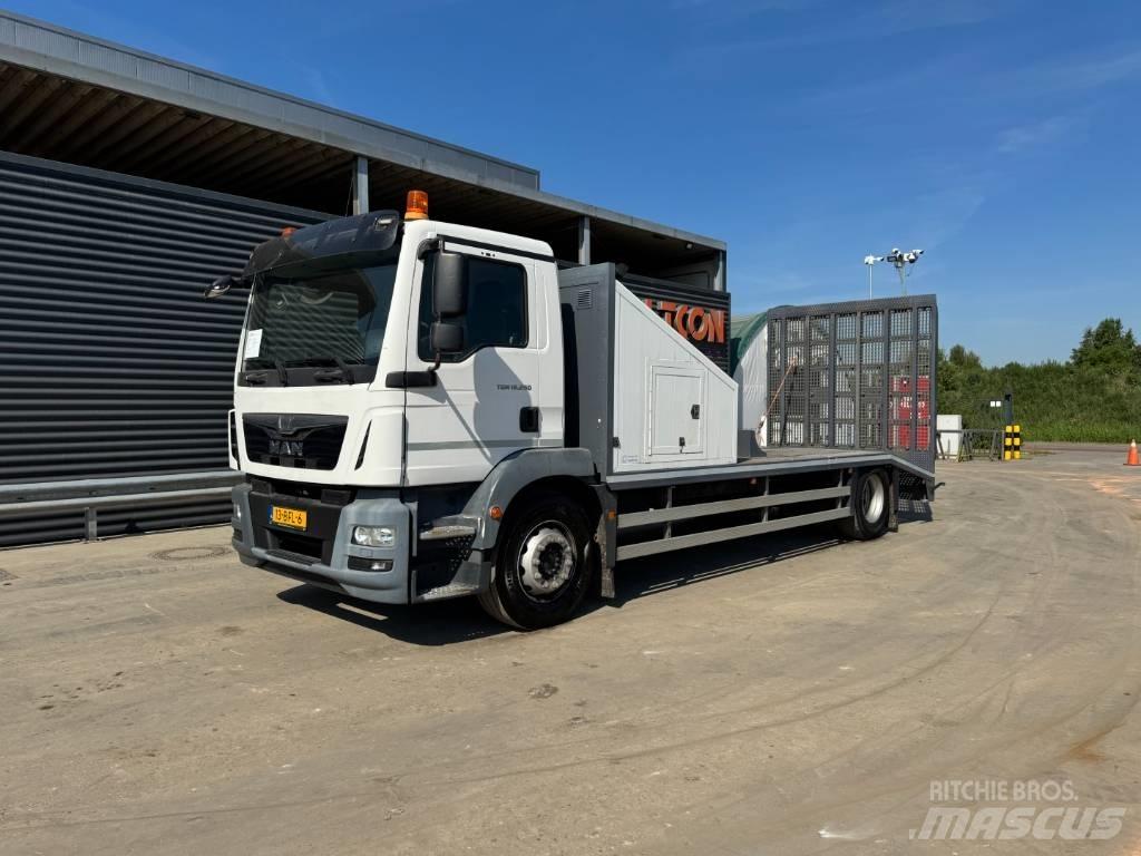 MAN TGM 18.250 4x2 Νταλίκες μεταφοράς οχημάτων