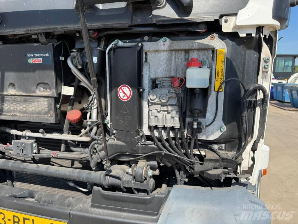 MAN TGM 18.250 4x2 Νταλίκες μεταφοράς οχημάτων