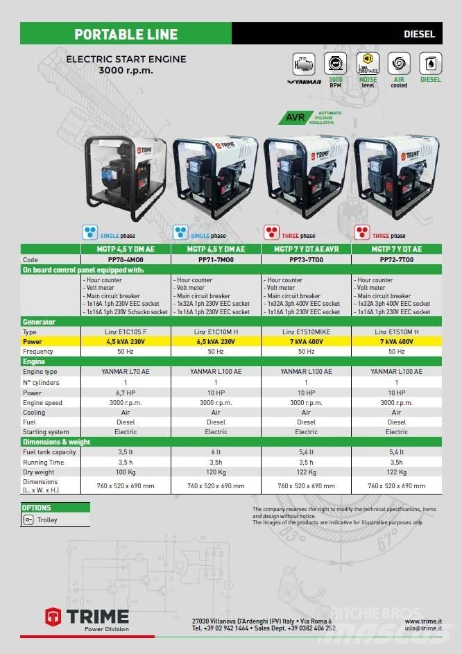 Trime MGTP 6.5 Γεννήτριες ντίζελ