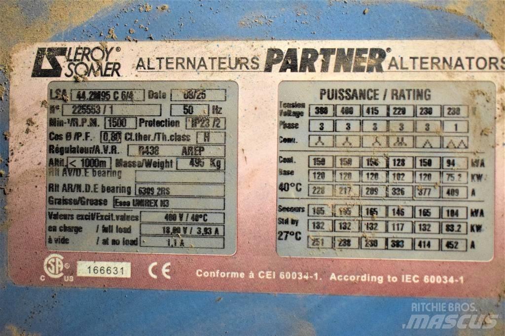 Sdmo R165 Γεννήτριες ντίζελ