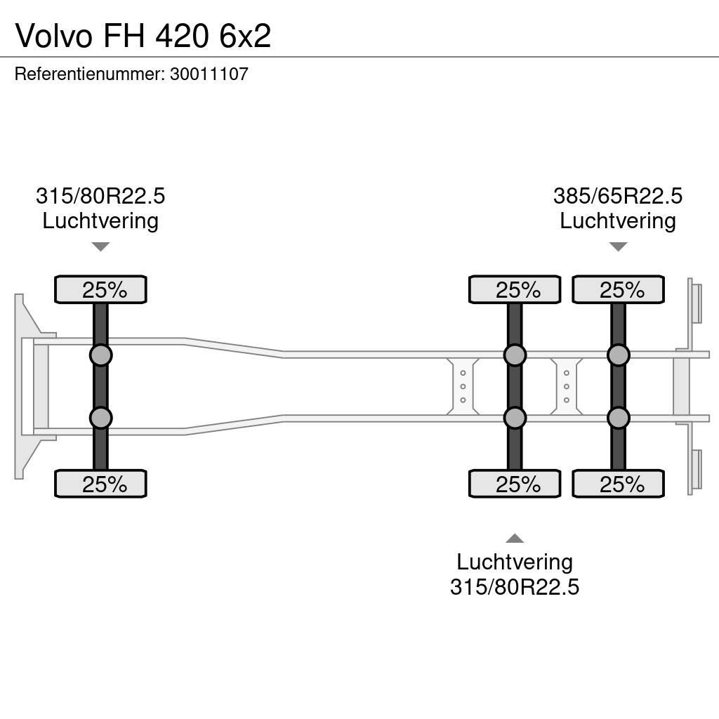 Volvo FH 420 6x2 Φορτηγά για εμπορευματοκιβώτια