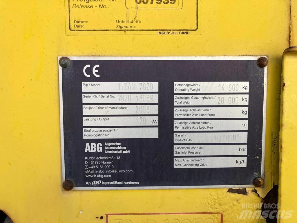 ABG Titan 7820 Επίστρωση ασφάλτου