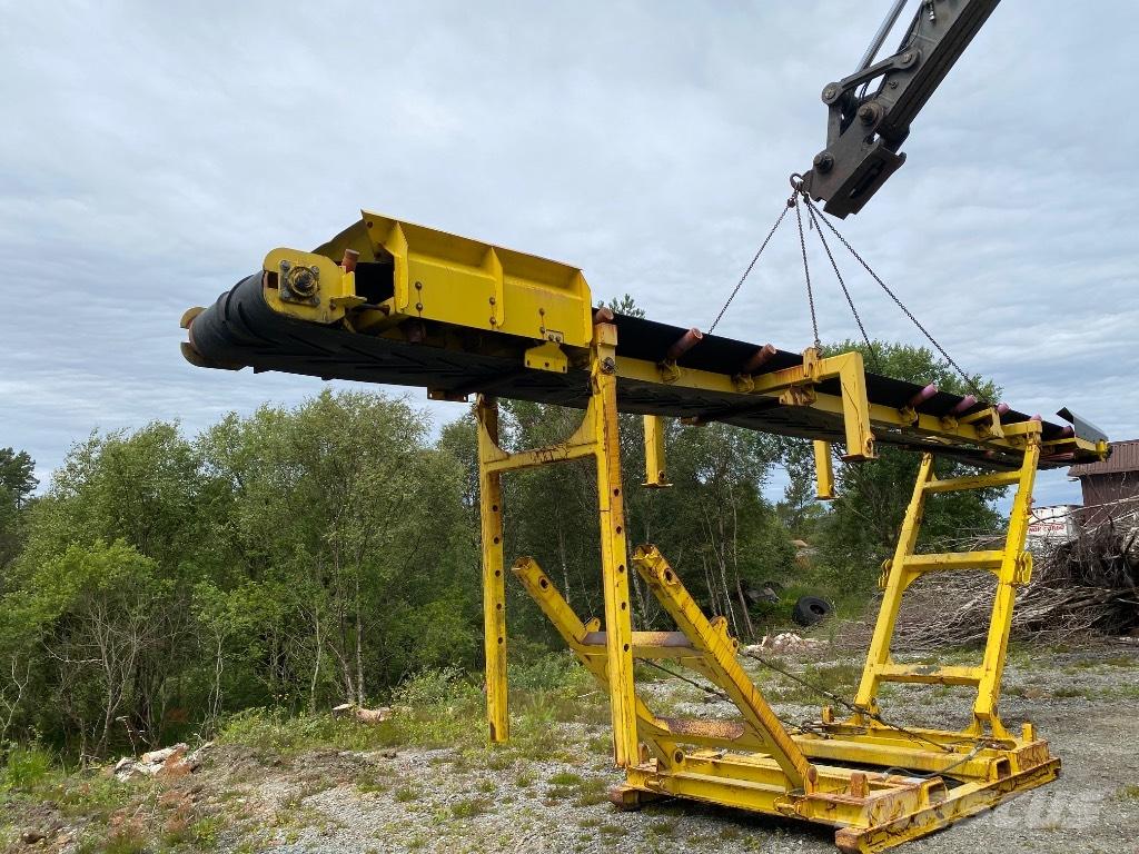 Keestrack Combo. Μεταφορείς