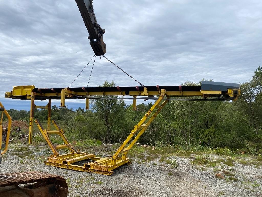 Keestrack Combo. Μεταφορείς