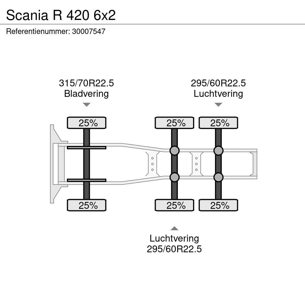 Scania R 420 6x2 Τράκτορες