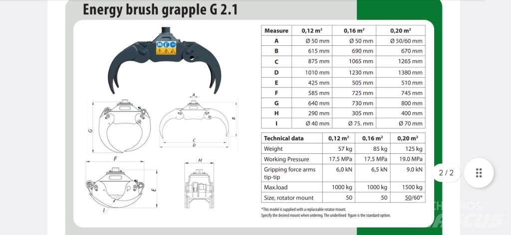 Farma Risukoura 020 Αρπάγες