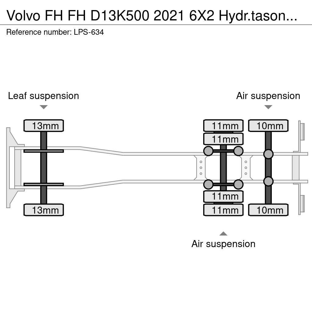 Volvo FH Φορτηγά με γερανό & γάτζο