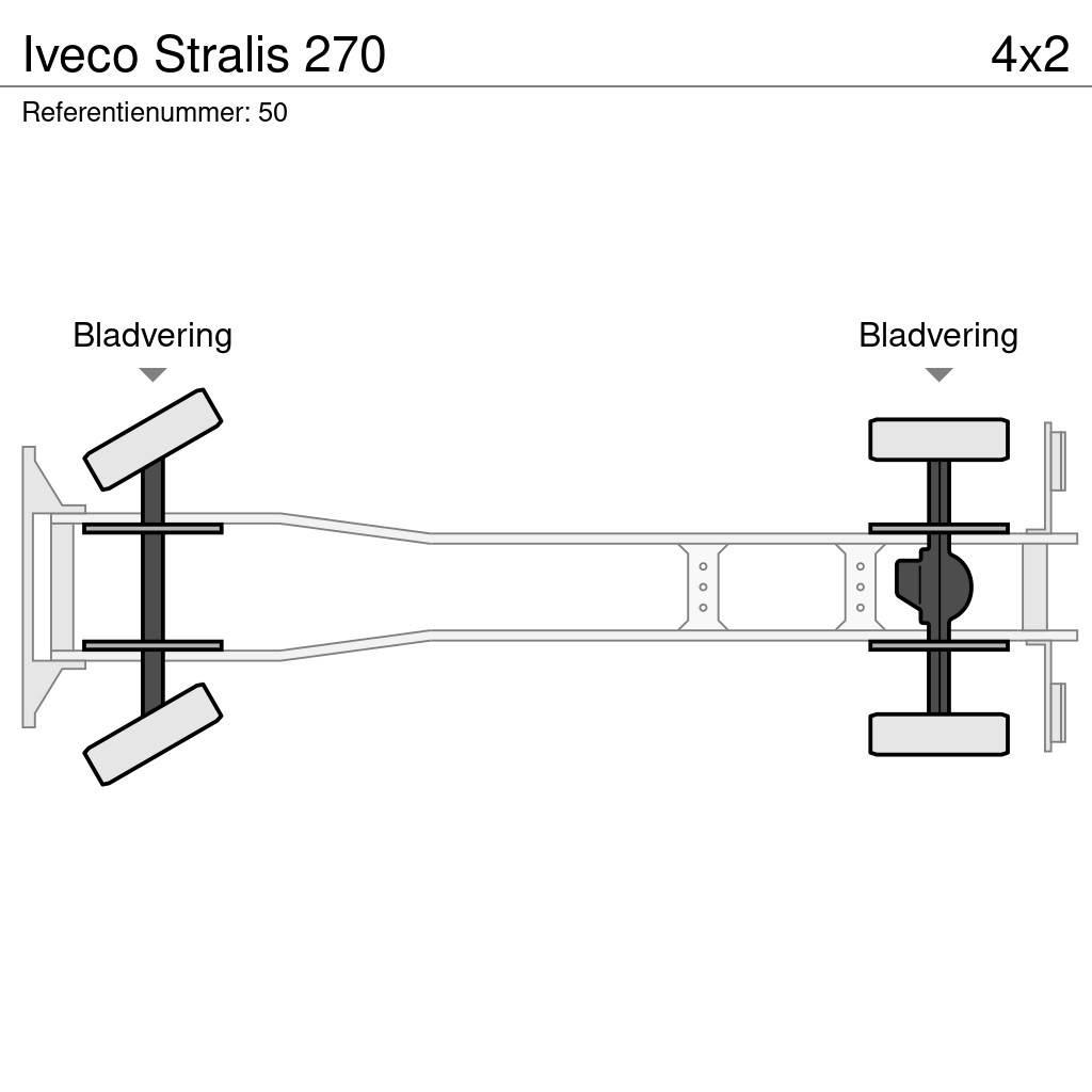 Iveco Stralis 270 Φορτηγά Ανατροπή