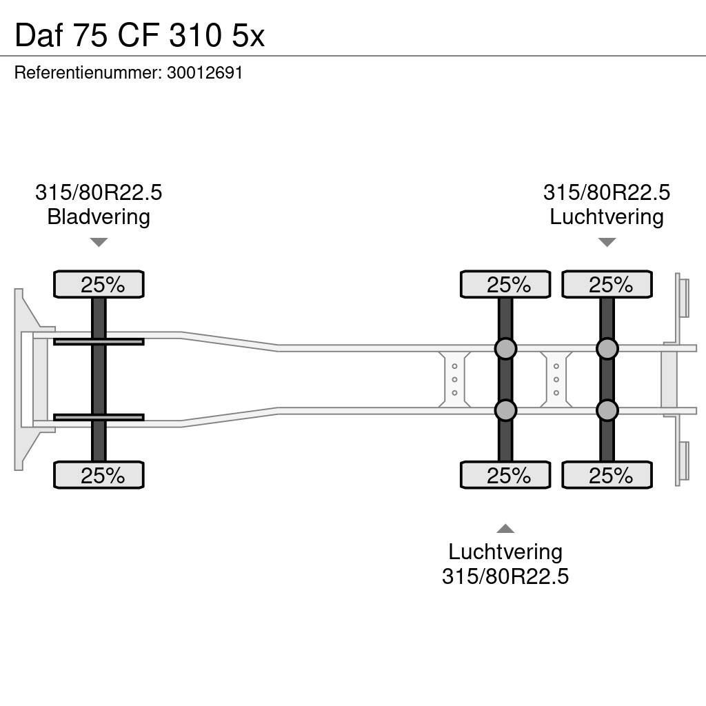 DAF 75 CF 310 5x Απορριμματοφόρα
