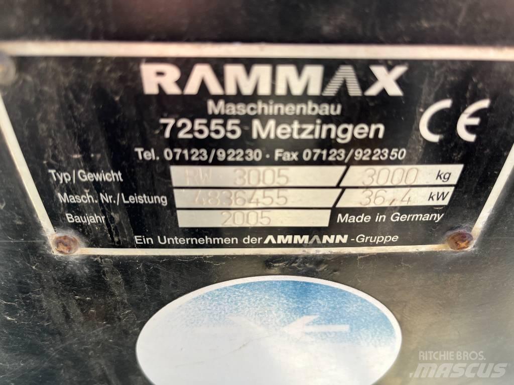 Rammax RW 3005 Οδοστρωτήρες μονού κυλίνδρου