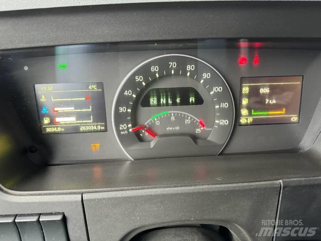 Volvo FM 8*4 Φορτηγά Ανατροπή