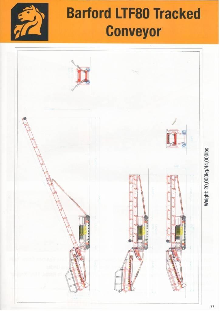 Barford LTF80 Μεταφορείς