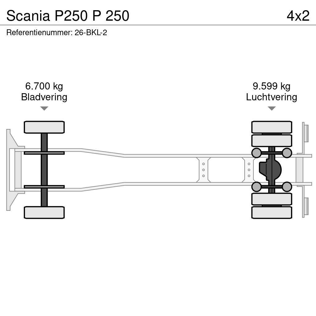 Scania P250 P 250 Φορτηγά Κόφα