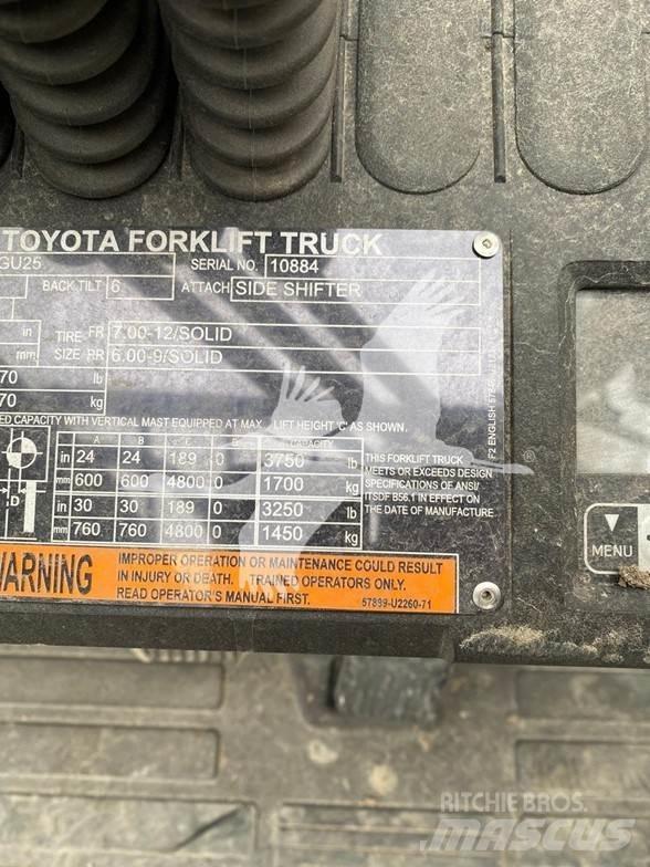 Toyota 8FGU25 Πετρελαιοκίνητα Κλαρκ