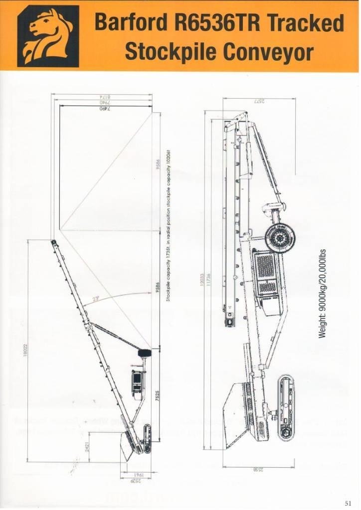 Barford R6536TR Μεταφορείς