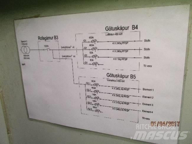  Säkringsskåp Άλλος υπόγειος εξοπλισμός