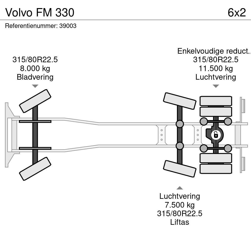Volvo FM 330 Απορριμματοφόρα