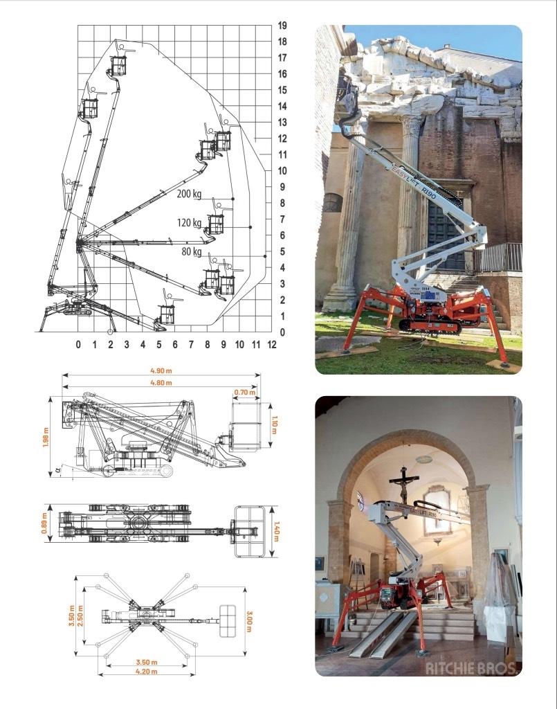 EasyLift R190 Ανυψωτήρες με αρθρωτό βραχίονα