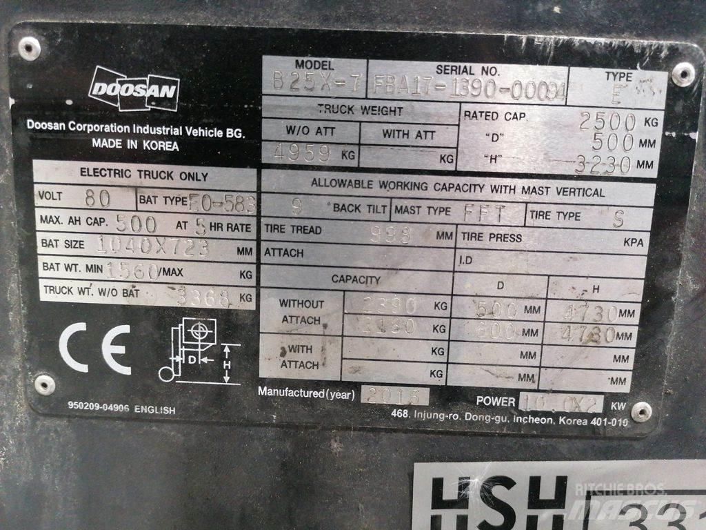 Doosan B25X-7 Ηλεκτρικά περονοφόρα ανυψωτικά κλαρκ