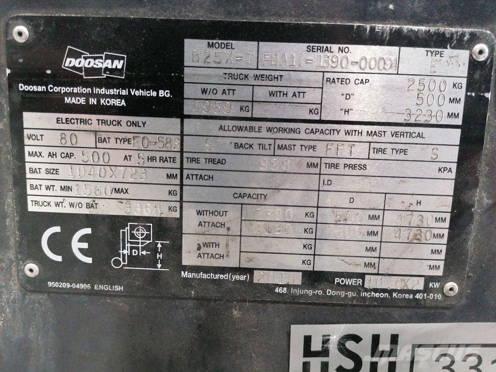 Doosan B25X-7 Ηλεκτρικά περονοφόρα ανυψωτικά κλαρκ