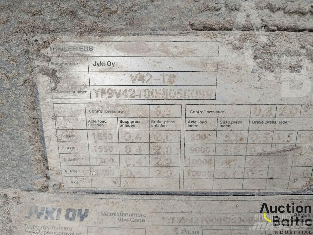 Jyki V 42 T0 Ημιρυμούλκες Κουρτίνα