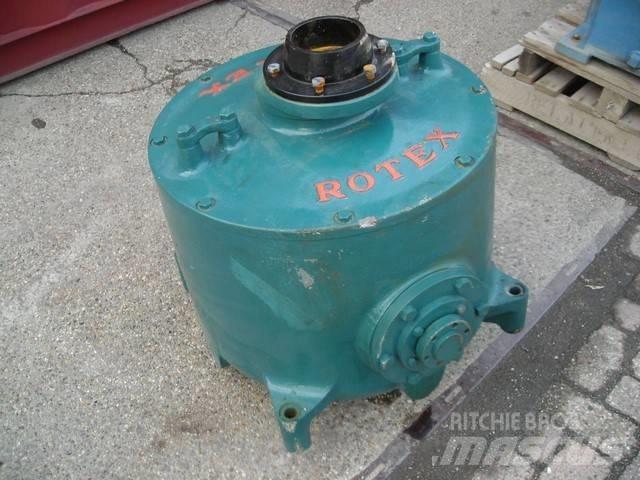 Rotex 80 series Ανταλλακτικά εξοπλισμού αποβλήτων/ανακύκλωσης και λατομείων