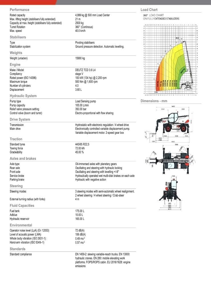Bobcat TR 50.210 EVO Τηλεσκοπικοί ανυψωτές