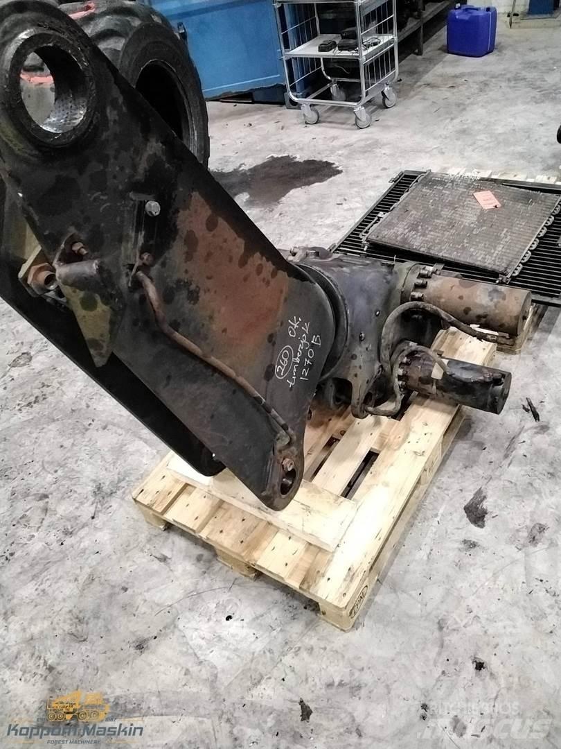 Loglift 200 Γερανοί συλλεκτικών μηχανών
