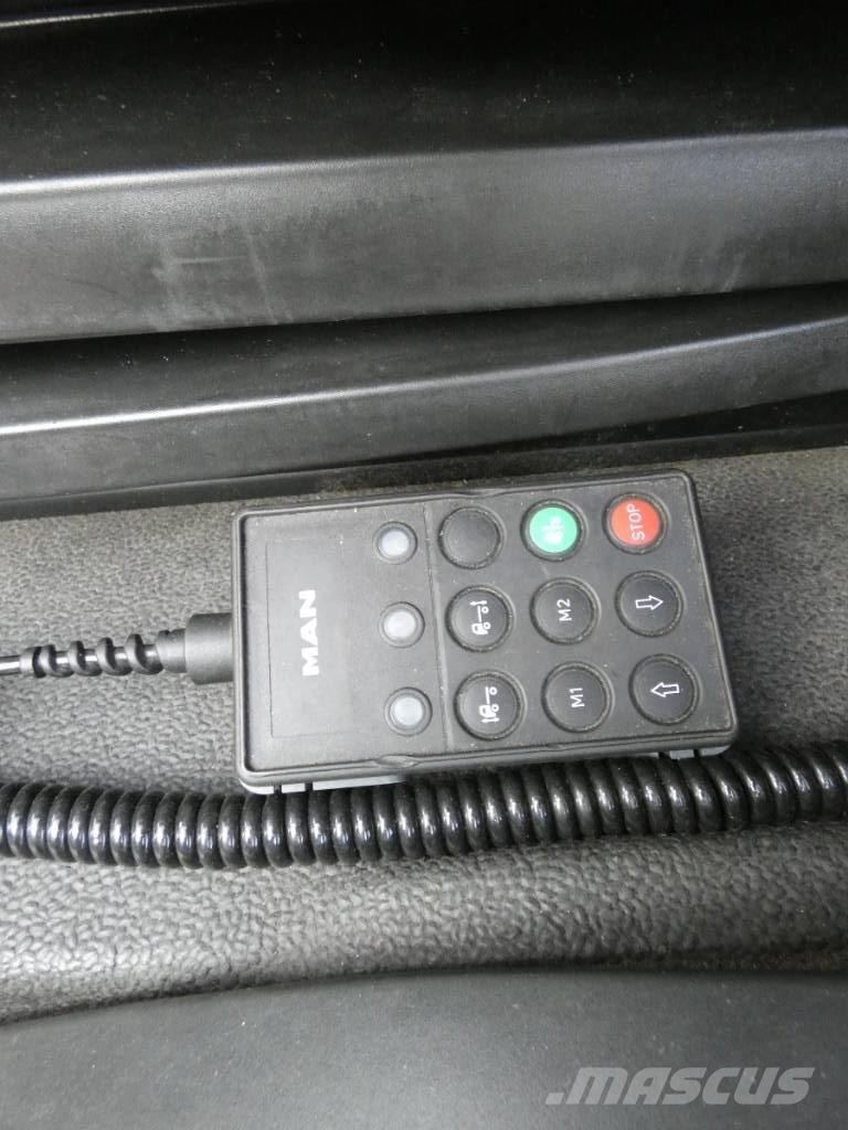 MAN TGM 18.250 Φορτηγά Ψυγεία