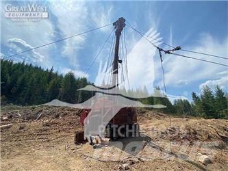Madill 071 Γερανοί και φορτωτές
