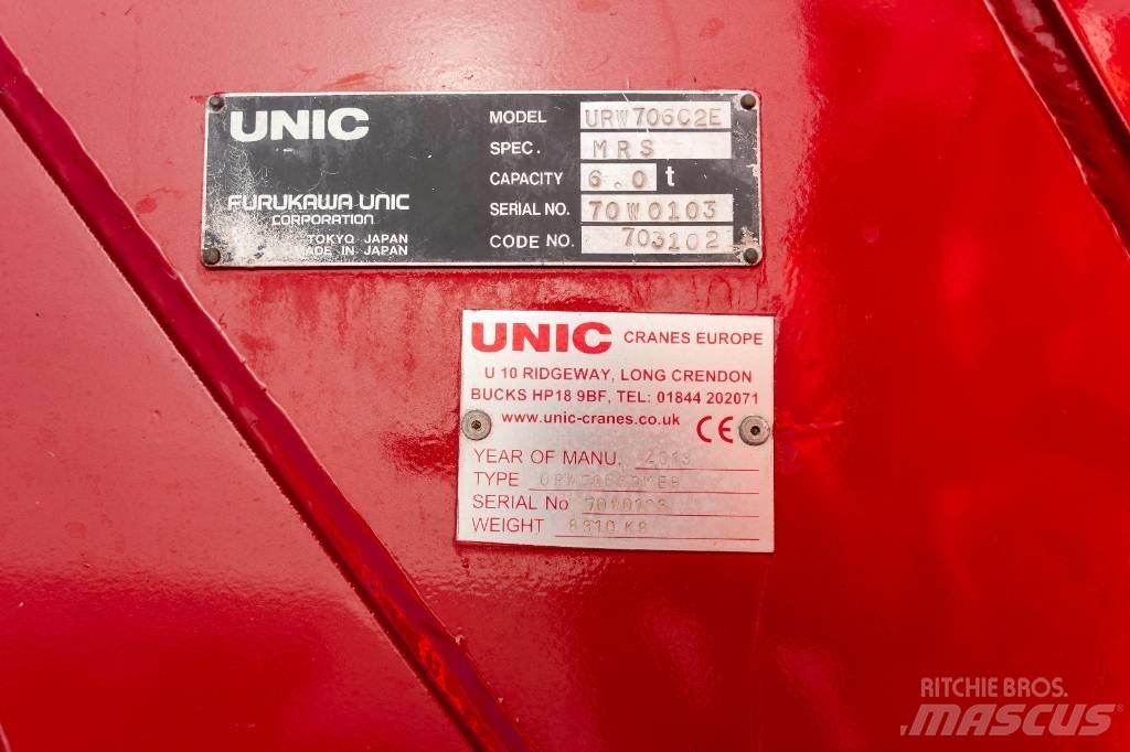 Unic URW 706 Μίνι γερανοί
