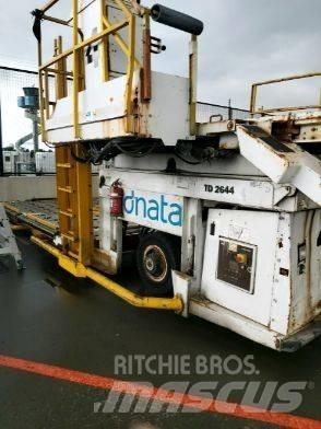 FMC COMMANDER 15 Άλλοι ανυψωτήρες και πλατφόρμες