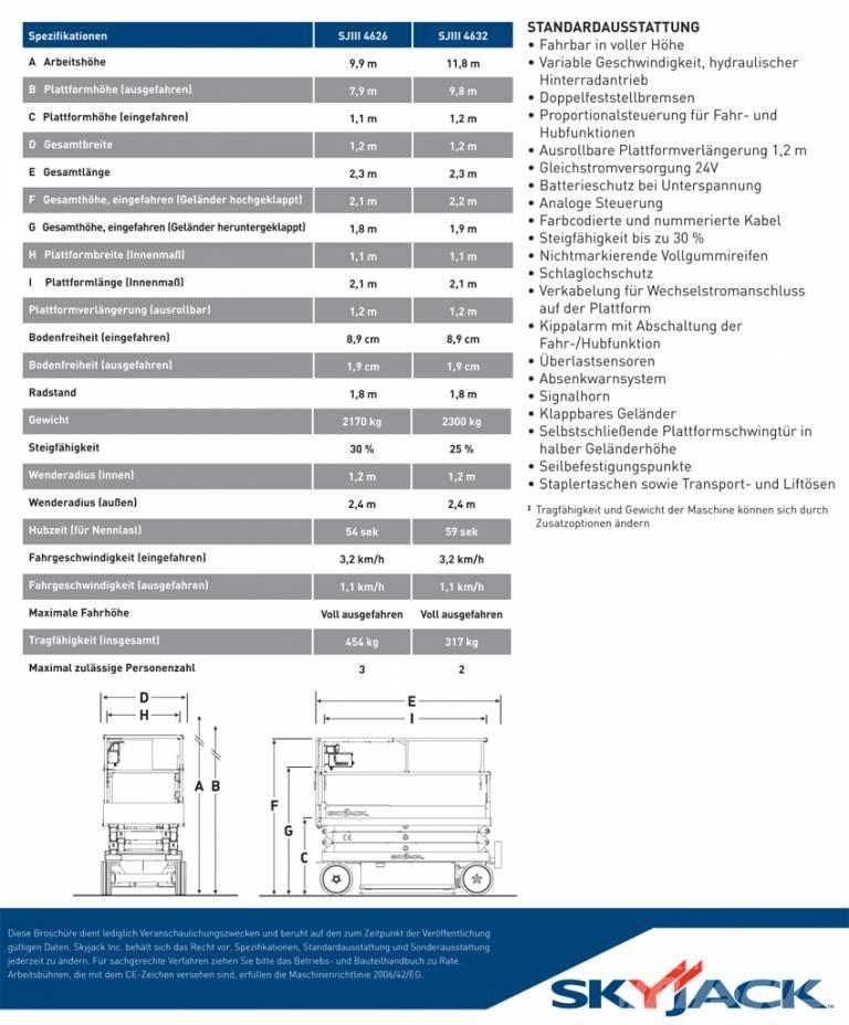 SkyJack SJ 4626 Ανυψωτήρες ψαλιδωτής άρθρωσης