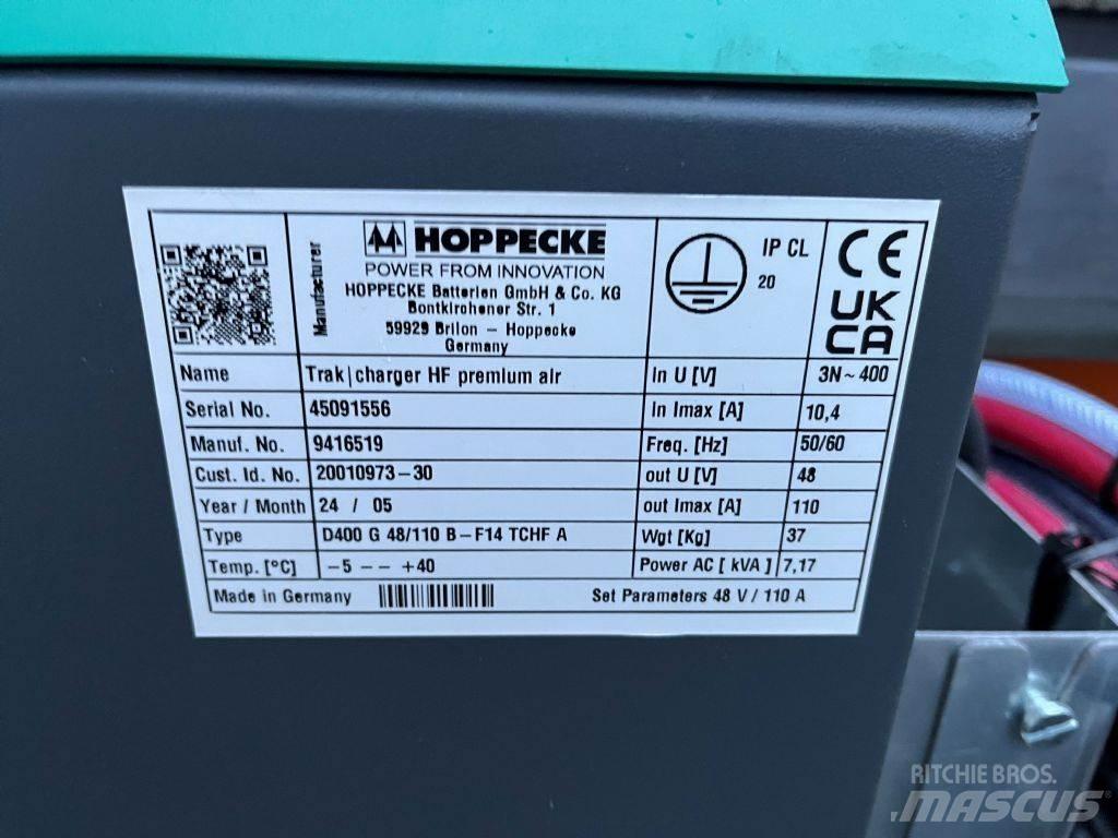 Hubtex MaxX 30 Γερανοί πλευρικής φόρτωσης εμπορευματοκιβωτίων