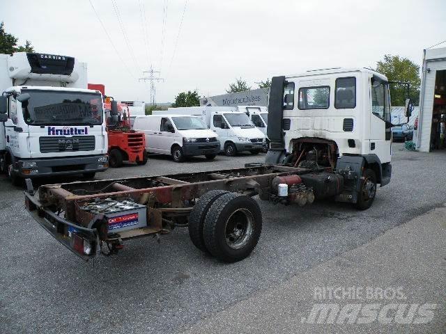 Iveco EuroCargo 75 E 14 Φορτηγά Ψυγεία